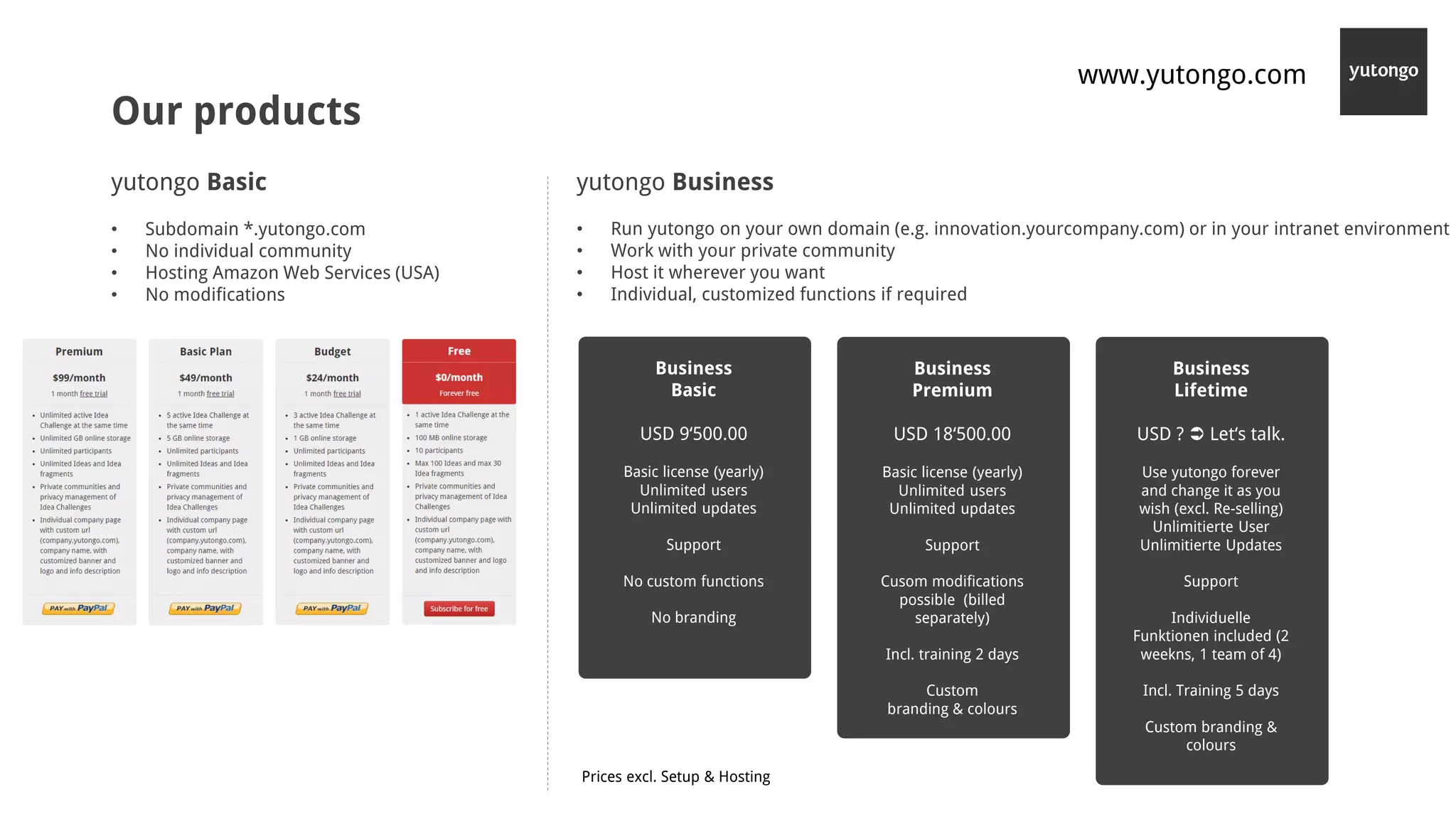 Our products
yutongo Basic
• Subdomain *.yutongo.com
• No individual community
• Hosting Amazon Web Services (USA)
• No modifications
yutongo Business
• Run yutongo on your own domain (e.g. innovation.yourcompany.com) or in your intranet environment
• Work with your private community
• Host it wherever you want
• Individual, customized functions if required
Business
Basic
USD 9‘500.00
Basic license (yearly)
Unlimited users
Unlimited updates
Support
No custom functions
No branding
Prices excl. Setup & Hosting
Business
Premium
USD 18‘500.00
Basic license (yearly)
Unlimited users
Unlimited updates
Support
Cusom modifications
possible (billed
separately)
Incl. training 2 days
Custom
branding & colours
Business
Lifetime
USD ?  Let‘s talk.
Use yutongo forever
and change it as you
wish (excl. Re-selling)
Unlimitierte User
Unlimitierte Updates
Support
Individuelle
Funktionen included (2
weekns, 1 team of 4)
Incl. Training 5 days
Custom branding &
colours
www.yutongo.com
 