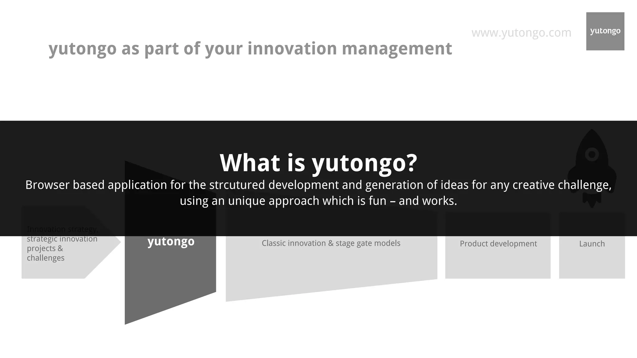 yutongo as part of your innovation management
yutongo
www.yutongo.com
Innovation strategy,
strategic innovation
projects &
challenges
Classic innovation & stage gate models Product development Launch
What is yutongo?
Browser based application for the strcutured development and generation of ideas for any creative challenge,
using an unique approach which is fun – and works.
 