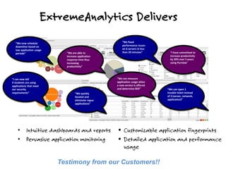ExtremeAnalytics Delivers
• Intuitive dashboards and reports
• Pervasive application monitoring
“We can measure
application usage when
a new service is offered
and determine ROI”
“We are able to
increase application
response time thus
increasing
productivity”
“I have committed to
increase productivity
by 30% over 5 years
using Purview”
“We quickly
located and
eliminate rogue
applications”
“I can now tell
if students are using
applications that meet
our security
requirements”
“We fixed
performance issues
on 6 servers in less
than 20 minutes”
“We can open 1
trouble ticket instead
of 3 (server, network,
application)”
“We now schedule
downtime based on
low application usage
periods”
 Customizable application fingerprints
 Detailed application and performance
usage
Testimony from our Customers!!
 