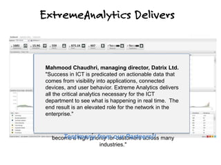 ExtremeAnalytics Delivers
Martin Jones, managing director, LAN3
"ExtremeAnalytics provides LAN3 with a higher
value proposition for our customers, enabling us to
demonstrate how the network can become a
strategic asset through added visibility into
applications, services and users. ExtremeAnalytics
is pervasive in its reach and places valuable insight,
data and actionable intelligence into the hands of
the company's CIO, facilitating the optimization of IT
assets. The new product award for Extreme
Networks is well deserved."
Peter Cooper, sales director, Vanix
"Extreme Networks has a singular solution in
ExtremeAnalytics, serving as a competitive
advantage for Vanix. Our customers can work with
us to implement and customize ExtremeAnalytics
in order to gain a better understanding of the
behavior, transactions and applications on their
networks. The Network Computing best new
product for 2015 further establishes
ExtremeAnalytics unique place in the market, as
business analytics and network visibility have
become a high priority for customers across many
industries."
Courtney Green, managing director,
NETconnection Systems Ltd
"Network Computing readers have rightfully
recognized Extreme Networks for bringing a ground-
breaking analytics solution to market and for changing
the way that organizations can assess and benefit
from their technology investments. Analytics,
stemming from both wired and wireless applications
and users, are crucial to enabling successful business
outcomes and Extreme Analytics truly hits the mark."
Mahmood Chaudhri, managing director, Datrix Ltd.
"Success in ICT is predicated on actionable data that
comes from visibility into applications, connected
devices, and user behavior. Extreme Analytics delivers
all the critical analytics necessary for the ICT
department to see what is happening in real time. The
end result is an elevated role for the network in the
enterprise."
Testimony from our Partners!!
 