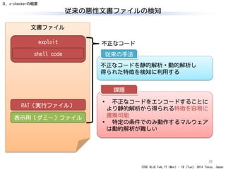 CODE BLUE Feb.17 (Mon) - 18 (Tue), 2014 Tokyo, Japan
不正なコードを静的解析・動的解析し
得られた特徴を検知に利用する
文書ファイル
exploit
shell code
RAT（実行ファイル）
表示用（ダミー）ファイル
従来の悪性文書ファイルの検知
20
不正なコード
３．o-checkerの概要
従来の手法
・ 不正なコードをエンコードすることに
より静的解析から得られる特徴を容易に
書換可能
・ 特定の条件でのみ動作するマルウェア
は動的解析が難しい
課題
 