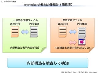 CODE BLUE Feb.17 (Mon) - 18 (Tue), 2014 Tokyo, Japan
o-checkerの検知の仕組み（簡略版）
内部構造と表示内容が対応
表示内容 内部構造
内部構造と表示内容が対応しない
表示内容 内部構造
一般的な文書ファイル 悪性文書ファイル
内部構造を検査して検知
３．o-checkerの概要
 