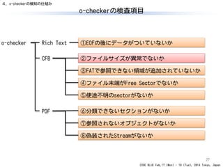 CODE BLUE Feb.17 (Mon) - 18 (Tue), 2014 Tokyo, Japan
o-checkerの検査項目
27
①EOFの後にデータがついていないか
②ファイルサイズが異常でないか
③FATで参照できない領域が追加されていないか
④ファイル末端がFree Sectorでないか
⑤使途不明のsectorがないか
⑥分類できないセクションがないか
⑦参照されないオブジェクトがないか
⑧偽装されたStreamがないか
Rich Text
CFB
PDF
o-checker
４．o-checkerの検知の仕組み
 