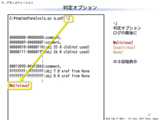 CODE BLUE Feb.17 (Mon) - 18 (Tue), 2014 Tokyo, Japan
判定オプション
50
C:¥tmp>pdfanalysis.py a.pdf -j
00000000-00000008:comment,
00000009-0000000F:comment,
00000010-00000110:obj 25 0 old(not used)
00000111-00000197:obj 26 0 old(not used)
:
:
0001209D-000120A3:comment,
FFFFFFFF-FFFFFFFF:obj 7 0 xref from None
FFFFFFFF-FFFFFFFF:obj 8 0 xref from None
:
Malicious!
-j
判定オプション
ログの最後に
Malicious!
Suspicious!
None!
の３段階表示
５．デモンストレーション
 