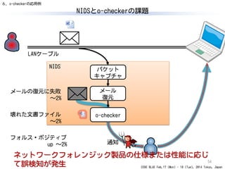 CODE BLUE Feb.17 (Mon) - 18 (Tue), 2014 Tokyo, Japan
NIDS
NIDSとo-checkerの課題
54
LANケーブル
o-checker
パケット
キャプチャ
メール
復元
通知
メールの復元に失敗
～2%
壊れた文書ファイル
～2%
フォルス・ポジティブ
up ～2%
ネットワークフォレンジック製品の仕様または性能に応じ
て誤検知が発生
６．o-checkerの応用例
 