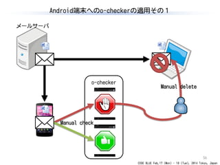 CODE BLUE Feb.17 (Mon) - 18 (Tue), 2014 Tokyo, Japan
o-checker
Android端末へのo-checkerの適用その１
56
メールサーバ
Manual delete
Manual check
 