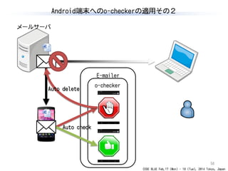 CODE BLUE Feb.17 (Mon) - 18 (Tue), 2014 Tokyo, Japan
E-mailer
o-checker
Android端末へのo-checkerの適用その２
58
メールサーバ
Auto delete
Auto check
 