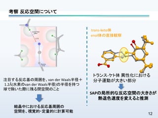 有機結晶学会 多段階熱退色制御