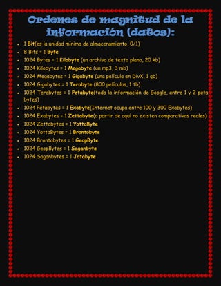 Ordenes de magnitud de la
   información (datos):
1 Bit(es la unidad mínima de almacenamiento, 0/1)
8 Bits = 1 Byte
1024 Bytes = 1 Kilobyte (un archivo de texto plano, 20 kb)
1024 Kilobytes = 1 Megabyte (un mp3, 3 mb)
1024 Megabytes = 1 Gigabyte (una película en DivX, 1 gb)
1024 Gigabytes = 1 Terabyte (800 películas, 1 tb)
1024 Terabytes = 1 Petabyte(toda la información de Google, entre 1 y 2 peta
bytes)
1024 Petabytes = 1 Exabyte(Internet ocupa entre 100 y 300 Exabytes)
1024 Exabytes = 1 Zettabyte(a partir de aquí no existen comparativas reales)
1024 Zettabytes = 1 YottaByte
1024 YottaBytes = 1 Brontobyte
1024 Brontobytes = 1 GeopByte
1024 GeopBytes = 1 Saganbyte
1024 Saganbytes = 1 Jotabyte
 