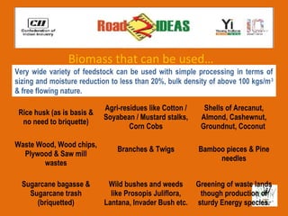 Biomass that can be used…
Very wide variety of feedstock can be used with simple processing in terms of
sizing and moisture reduction to less than 20%, bulk density of above 100 kgs/m 3
& free flowing nature.

                            Agri-residues like Cotton /     Shells of Arecanut,
 Rice husk (as is basis &
                            Soyabean / Mustard stalks,     Almond, Cashewnut,
  no need to briquette)
                                    Corn Cobs              Groundnut, Coconut

Waste Wood, Wood chips,
                                Branches & Twigs          Bamboo pieces & Pine
  Plywood & Saw mill
                                                               needles
        wastes

  Sugarcane bagasse &        Wild bushes and weeds        Greening of waste lands
    Sugarcane trash           like Prosopis Juliflora,     though production of
      (briquetted)          Lantana, Invader Bush etc.    sturdy Energy species.
 