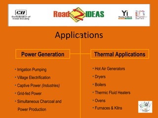 Applications
    Power Generation                  Thermal Applications

• Irrigation Pumping                 • Hot Air Generators

• Village Electrification            • Dryers

• Captive Power (Industries)         • Boilers

• Grid-fed Power                     • Thermic Fluid Heaters

• Simultaneous Charcoal and          • Ovens

  Power Production                   • Furnaces & Kilns
 