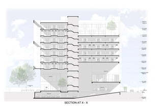 Architect Projects | PPT