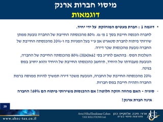 29
•‫דוגמה‬1:‫יחיד‬ ‫ידי‬ ‫על‬ ‫המוחזקת‬ ‫מעטים‬ ‫חברת‬.
‫בסך‬ ‫חייבת‬ ‫הכנסה‬ ‫לחברה‬1‫מ‬'₪.80%‫ממתן‬ ‫נובעת‬ ‫החברה‬ ‫של‬ ‫החייבת‬ ‫מהכנסתה‬
‫ע‬ ‫אפ‬ ‫סטארט‬ ‫לחברת‬ ‫פיתוח‬ ‫שירותי‬"‫ו‬ ‫בה‬ ‫המניות‬ ‫בעל‬ ‫י‬-20%‫של‬ ‫החייבת‬ ‫מהכנסתה‬
‫דירה‬ ‫שכר‬ ‫מהכנסות‬ ‫נובעת‬ ‫החברה‬.
‫המס‬ ‫השלכות‬:‫בס‬ ‫לחריג‬ ‫בהתאם‬'62‫א‬(‫א‬()3)80%‫החברה‬ ‫של‬ ‫החייבת‬ ‫מהכנסתה‬,
‫היחיד‬ ‫של‬ ‫מעבודתו‬ ‫הנובעת‬,‫במס‬ ‫יחויב‬ ‫והוא‬ ‫היחיד‬ ‫של‬ ‫החייבת‬ ‫כהכנסתו‬ ‫תיחשב‬
‫בגינה‬.
20%‫החברה‬ ‫של‬ ‫החייבת‬ ‫מהכנסתה‬,‫ברמת‬ ‫ממוסה‬ ‫להיות‬ ‫תמשיך‬ ‫דירה‬ ‫משכר‬ ‫הנובעת‬
‫חברות‬ ‫במס‬ ‫חייבת‬ ‫ותהיה‬ ‫החברה‬.
-‫סוגיה‬-‫חלוטה‬ ‫חזקה‬ ‫מהווה‬ ‫האם‬?‫הם‬ ‫פיתוח‬ ‫משירותי‬ ‫ההכנסות‬ ‫אם‬69%?‫החברה‬
‫ארנק‬ ‫חברת‬ ‫אינה‬?
‫ארנק‬ ‫חברות‬ ‫מיסוי‬
‫דוגמאות‬
 