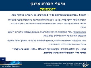 30
•‫דוגמה‬2:‫ידי‬ ‫על‬ ‫המוחזקת‬ ‫מעטים‬ ‫חברת‬2‫מהנדסים‬,‫א‬ ‫מר‬'‫ב‬ ‫ומר‬'‫שווה‬ ‫בחלוקה‬.
‫לחברה‬‫בסך‬ ‫חייבת‬ ‫הכנסה‬1‫מ‬'₪.75%‫מעבודתו‬ ‫נובעת‬ ‫החברה‬ ‫של‬ ‫החייבת‬ ‫מהכנסתה‬
‫א‬ ‫מר‬ ‫של‬'‫ו‬ ‫הנדסה‬ ‫בחברת‬-25%‫ב‬ ‫מר‬ ‫של‬ ‫משירותיו‬ ‫נובעים‬ ‫הנותרים‬'‫חברות‬ ‫בעבור‬
‫שונות‬.
‫השלכות‬‫המס‬:75%‫החברה‬ ‫של‬ ‫החייבת‬ ‫מהכנסתה‬,‫א‬ ‫מר‬ ‫של‬ ‫מעבודתו‬ ‫הנובעת‬'‫תיחשב‬
‫א‬ ‫של‬ ‫החייבת‬ ‫כהכנסתו‬'‫בגינה‬ ‫במס‬ ‫יחויב‬ ‫והוא‬.
25%‫החברה‬ ‫של‬ ‫החייבת‬ ‫מהכנסתה‬,‫ב‬ ‫מר‬ ‫של‬ ‫מפעילותו‬ ‫הנובעת‬'‫ממוסה‬ ‫להיות‬ ‫תמשיך‬
‫חברות‬ ‫במס‬ ‫חייבת‬ ‫ותהיה‬ ‫החברה‬ ‫ברמת‬.
-‫בעיה‬-‫הרווחים‬ ‫יחולקו‬ ‫איך‬?‫היא‬ ‫האחזקה‬ ‫שכן‬50%/50%-‫ב‬ ‫מדובר‬"‫פיקציה‬"
‫מס‬ ‫לצורכי‬-‫משותפת‬ ‫עדין‬ ‫היא‬ ‫לרווח‬ ‫הזכאות‬.
‫ארנק‬ ‫חברות‬ ‫מיסוי‬
‫דוגמאות‬
 