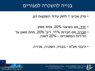 6
•‫שביעי‬ ‫פרק‬1‫הון‬ ‫השקעות‬ ‫עידוד‬ ‫לחוק‬.
•‫יחיד‬:‫בשיעור‬ ‫מס‬20%,‫מואץ‬ ‫פחת‬.
•‫חברה‬:‫חברות‬ ‫מס‬11%,‫דיב‬'20%,‫על‬ ‫מואץ‬ ‫פחת‬
‫המושכרות‬ ‫הדירות‬–20%‫לשנה‬.
•‫מע‬ ‫היבטי‬"‫מ‬–‫בבניה‬,‫השכרה‬,‫מכירה‬.
6
‫למגורים‬ ‫להשכרה‬ ‫בנייה‬
 