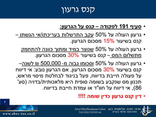 7
•‫סעיף‬191‫לפקודה‬–‫הגרעון‬ ‫על‬ ‫קנס‬:
•‫על‬ ‫העולה‬ ‫גרעון‬50%‫בעריכתו‬ ‫התרשלות‬ ‫עקב‬/‫הגשתו‬ ‫אי‬–
‫בשיעור‬ ‫קנס‬15%‫הגרעון‬ ‫מסכום‬.
•‫על‬ ‫העולה‬ ‫גרעון‬50%‫שנוצר‬‫במיד‬‫להתחמק‬ ‫כוונה‬ ‫ומתוך‬
‫המס‬ ‫מתשלום‬–‫בשיעור‬ ‫קנס‬30%‫הגרעון‬ ‫מסכום‬.
•‫על‬ ‫העולה‬ ‫גרעון‬50%‫מ‬ ‫גבוה‬ ‫וסכומו‬-500,000₪‫לשנה‬–
‫בשיעור‬ ‫קנס‬30%‫מסכום‬‫הגרעון‬,‫נובע‬ ‫הגרעון‬ ‫אם‬:‫דיווח‬ ‫אי‬
‫בדיווח‬ ‫חייבת‬ ‫פעולה‬ ‫על‬,‫בניגוד‬ ‫פעל‬‫לבחלטת‬‫מראש‬ ‫מיסוי‬,
‫מלאכותית‬ ‫היא‬ ‫סופית‬ ‫בשומה‬ ‫שנקבע‬ ‫מס‬ ‫תכנון‬/‫בדויה‬(‫סע‬'
86),‫על‬ ‫דיווח‬ ‫אי‬‫חוו‬"‫ד‬‫בדיווח‬ ‫חייבת‬ ‫עמדת‬ ‫או‬.
•‫שומה‬ ‫כדין‬ ‫גרעון‬ ‫קנס‬ ‫דין‬!!!!
7
‫גרעון‬ ‫קנס‬
 