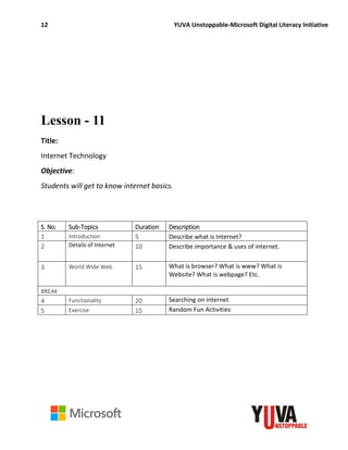 12 YUVA Unstoppable-Microsoft Digital Literacy Initiative
Lesson - 11
Title:
Internet Technology
Objective:
Students will get to know internet basics.
S. No. Sub-Topics Duration Description
1 Introduction 5 Describe what is Internet?
2 Details of Internet 10 Describe importance & uses of internet.
3 World Wide Web 15 What is browser? What is www? What is
Website? What is webpage? Etc.
BREAK
4 Functionality 20 Searching on internet
5 Exercise 15 Random Fun Activities
 