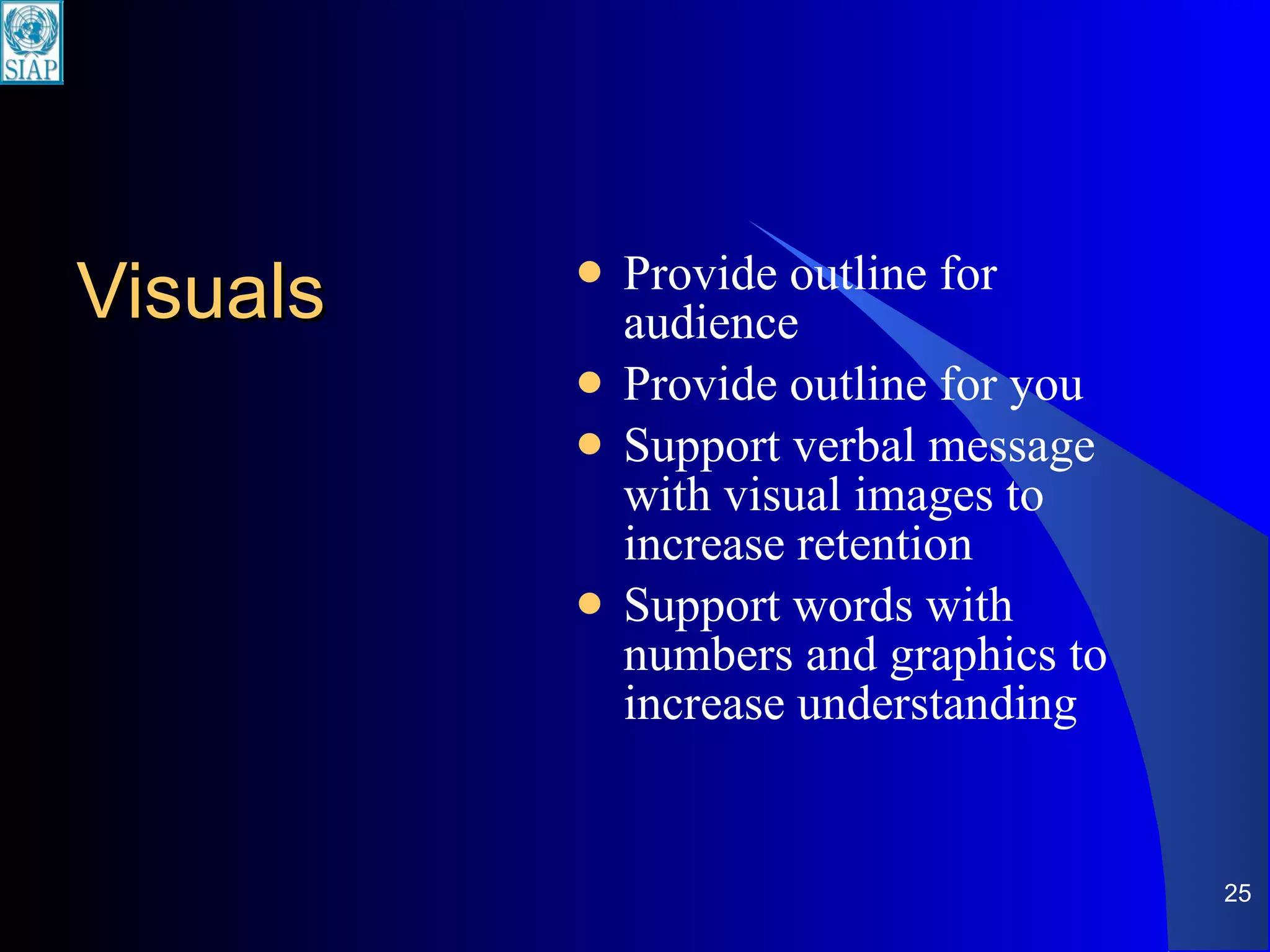 Provide outline for audience Provide outline for you Support verbal message with visual images to increase retention Support words with numbers and graphics to increase understanding Visuals 