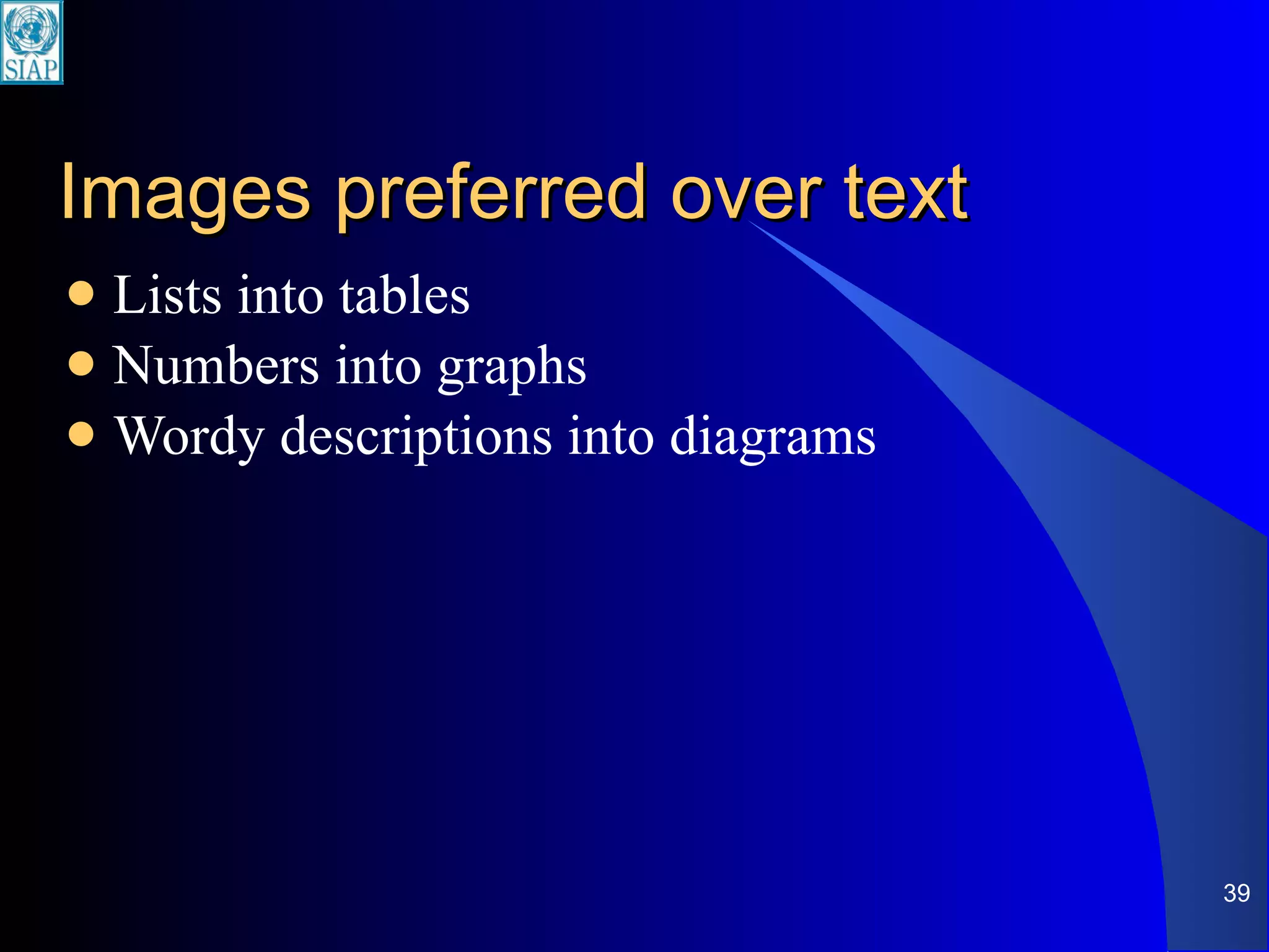 Images preferred over text Lists into tables Numbers into graphs Wordy descriptions into diagrams 
