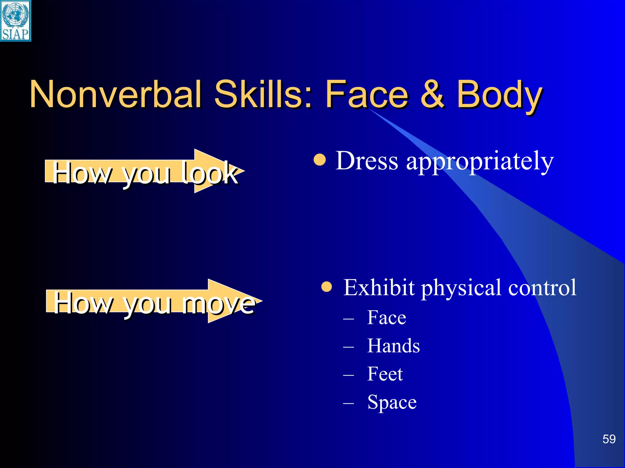 Nonverbal Skills: Face & Body Exhibit physical control Face Hands Feet Space Dress appropriately How you look How you move 