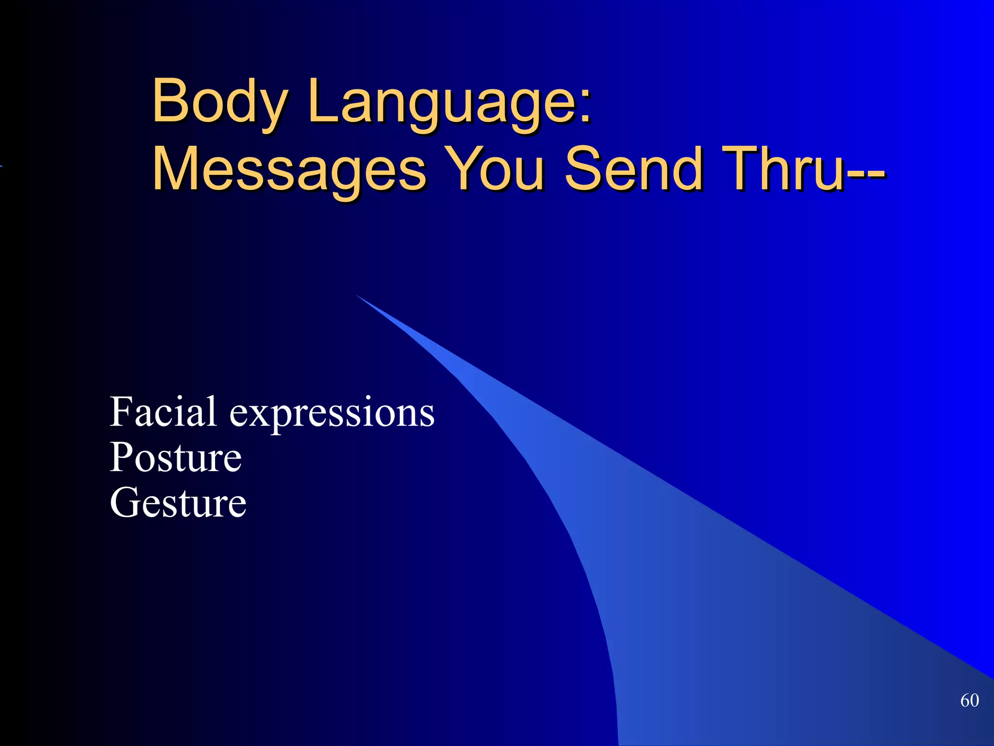 Body Language: Messages You Send Thru-- Facial expressions Posture Gesture 