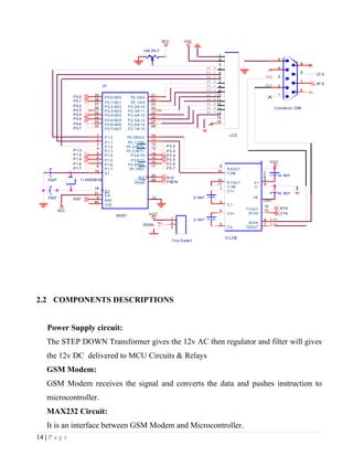 VCC           V CC

                                                              10K PO T
                                                                                                                 1
                                                                                                                 2                                      5
                                                                                                                 3                                                9
                                                                                                          P1 .0 4                                       4
                                                                                                          P1 .1 5                                                 8
                                                                                                                                                                      CT S
                                                                                                          P1 .2 6                           TXD         3
                                                                                                          P2 .0 7                                                 7
                                                                                                                                            RXD                       RT S
                                   U1                                                                     P2 .1 8                                       2
                                                                                                          P2 .2 9                                                 6
                            39                                     21                                     P2 .3 10                                      1
                 P 0.0              P 0.0/ AD0        P2. 0/A 8
                 P 0.1      38                                     22                                     P2 .4 11
                            37      P 0.1/ AD1        P2. 1/A 9    23                                     P2 .5 12
                 P 0.2              P 0.2/ AD2      P 2. 2/A 10
                            36                                     24                                     P2 .6 13                                 Connec t or DB9
                 P 0.3              P 0.3/ AD3      P 2. 3/A 11
                            35                                     25                                     P2 .7 14
                 P 0.4              P 0.4/ AD4      P 2. 4/A 12
                 P 0.5      34                                     26                                           15
                            33      P 0.5/ AD5      P 2. 5/A 13    27                                           16
                 P 0.6              P 0.6/ AD6      P 2. 6/A 14
                            32                                     28
                 P 0.7              P 0.7/ AD7      P 2. 7/A 15
                             1                                     10                                                  LCD
                                    P 1.0        P3. 0/RX D
                             2                                     11
                             3      P 1.1         P3. 1/ TXD       12
                                    P 1.2        P3. 2/ INT0              P 3. 2
                             4                                     13
                 P 1.3              P 1.3        P3. 3/ INT1              P 3. 3
                 P 1.4       5                                     14
                                    P 1.4           P 3.4/ T0             P 3. 4
                 P 1.5       6                                     15
                                    P 1.5           P 3.5/ T1             P 3. 5
                             7                                     16                                                                   6        V CC
                 P 1.6              P 1.6         P 3. 6/WR               P 3. 6                                                        1
                             8                                     17                                            9
                 P 1.7              P 1.7          P3. 7/RD               P 3. 7                                      R2OUT
                            19                                                                                  10                          C
                                    X1                                                                                T 2IN
                                                                   30                                                                       C           0. 1M F
                                                          ALE             A LE                                                              V
    33pF             11.0592M Hz                                   29                                           12                          2
                                                        PS EN             P SE N-                                     R1OUT       V+
                                                                                                                11                          6
                            18                                                                                   1    T 1IN       V-
                                    X2                                                                                C1+
                            31                                                                                                                          0. 1M F
                                    EA
    33pF         RST         9                                     20                           0. 1M F                           15
                            40      RST                                                                          3                          GND
                                    V CC                                                                              C1-                   14
                                                                                                                               T1OUT                        RTS
           VCC                                                                                                   4                          13
                                                                  V CC                                                C2+       R1I N                       CTS
                                            89C51
                                                                               1                0. 1M F                                     8    R XD
                                                                               2                                 5              R2I N       7    T XD
                                                              PS EN-
                                                                               3                                      C2-      T2OUT


                                                                                                                     I CL232
                                                                               T iny S witc h




2.2 COMPONENTS DESCRIPTIONS


    Power Supply circuit:
    The STEP DOWN Transformer gives the 12v AC then regulator and filter will gives
    the 12v DC delivered to MCU Circuits & Relays
    GSM Modem:
    GSM Modem receives the signal and converts the data and pushes instruction to
    microcontroller.
    MAX232 Circuit:
    It is an interface between GSM Modem and Microcontroller.
14 | P a g e
 