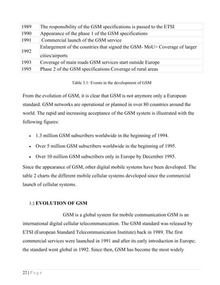 1989       The responsibility of the GSM specifications is passed to the ETSI
1990       Appearance of the phase 1 of the GSM specifications
1991       Commercial launch of the GSM service
           Enlargement of the countries that signed the GSM- MoU> Coverage of larger
1992
           cities/airports
1993       Coverage of main roads GSM services start outside Europe
1995       Phase 2 of the GSM specifications Coverage of rural areas

                          Table 3.1: Events in the development of GSM


From the evolution of GSM, it is clear that GSM is not anymore only a European
standard. GSM networks are operational or planned in over 80 countries around the
world. The rapid and increasing acceptance of the GSM system is illustrated with the
following figures:

    •   1.3 million GSM subscribers worldwide in the beginning of 1994.

    •   Over 5 million GSM subscribers worldwide in the beginning of 1995.

    •   Over 10 million GSM subscribers only in Europe by December 1995.

Since the appearance of GSM, other digital mobile systems have been developed. The
table 2 charts the different mobile cellular systems developed since the commercial
launch of cellular systems.


    3.2 EVOLUTION OF GSM

                     GSM is a global system for mobile communication GSM is an
international digital cellular telecommunication. The GSM standard was released by
ETSI (European Standard Telecommunication Institute) back in 1989. The first
commercial services were launched in 1991 and after its early introduction in Europe;
the standard went global in 1992. Since then, GSM has become the most widely



22 | P a g e
 