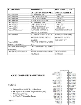 COMMANDS                     RESPONDING                 SMS SEND TO THE
                             ON / OFF IN HARDWARE       OWNER NUMBER
*xxxxxS1ON#                  AC POWERED ON               AC OFF
*xxxxxS2ON#                  LIGHT POWERED ON            LIGHT OFF
*xxxxxS3ON#                  FAN POWERED ON              FAN OFF
*xxxxxS4ON#                  MOTOR POWERED ON            MOTOR OFF
*xxxxxS1OF#                  AC POWERED OFF              AC OFF
*xxxxxS2OF#                  LIGHT POWERED OFF           LIGHT OFF
*xxxxxS3OF#                  FAN POWERED OFF             FAN OFF
*xxxxxS4OF#                  MOTOR POWERED OFF           MOTOR OFF
*xxxxxPASSxxxxxx#            PASSWORD CHANGING          PASSWORD CHANGED
                             FORMAT OLD TO NEW
*xxxxxSTAT#                  ALL APPLICATIONS STATUS    AC ON | IN LIGHT OFF |
                             ARE SEND TO THE OWNER      MOTOR ON | FAN ON |
                             NUMBER                     OUT LIGHT OFF
*xxxxxxTIME                  TIME AND DATE UPDATED TO   ------
DDMMYYHHMMSS#                RTC
*xxxxxxRONOFddmmyyhh         TIME DEPENDENT RELAY ON/   ------
ddmmyyhh#                    OFF
*xxxxxxPHON9791260935#       OWNER NUMBER CHANGING      OWNER NUBER
                             COMMAND                    CHANGED




    MICRO CONTROLLER AT89C51RD2BN




Features:

    •   Compatible with MCS-51® Products
    •   8K Bytes of In-System Programmable (ISP)
    •   Write/Erase Cycles
    •   4.0V to 5.5V Operating Range

29 | P a g e
 