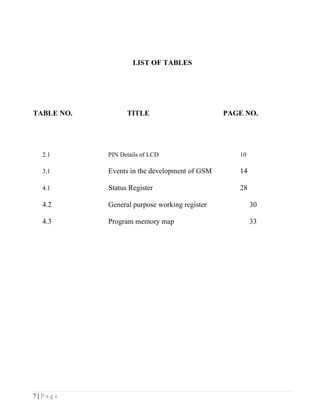 LIST OF TABLES




TABLE NO.         TITLE                        PAGE NO.




  2.1       PIN Details of LCD                    10

  3.1       Events in the development of GSM      14

  4.1       Status Register                       28

  4.2       General purpose working register           30

  4.3       Program memory map                         33




7|Page
 