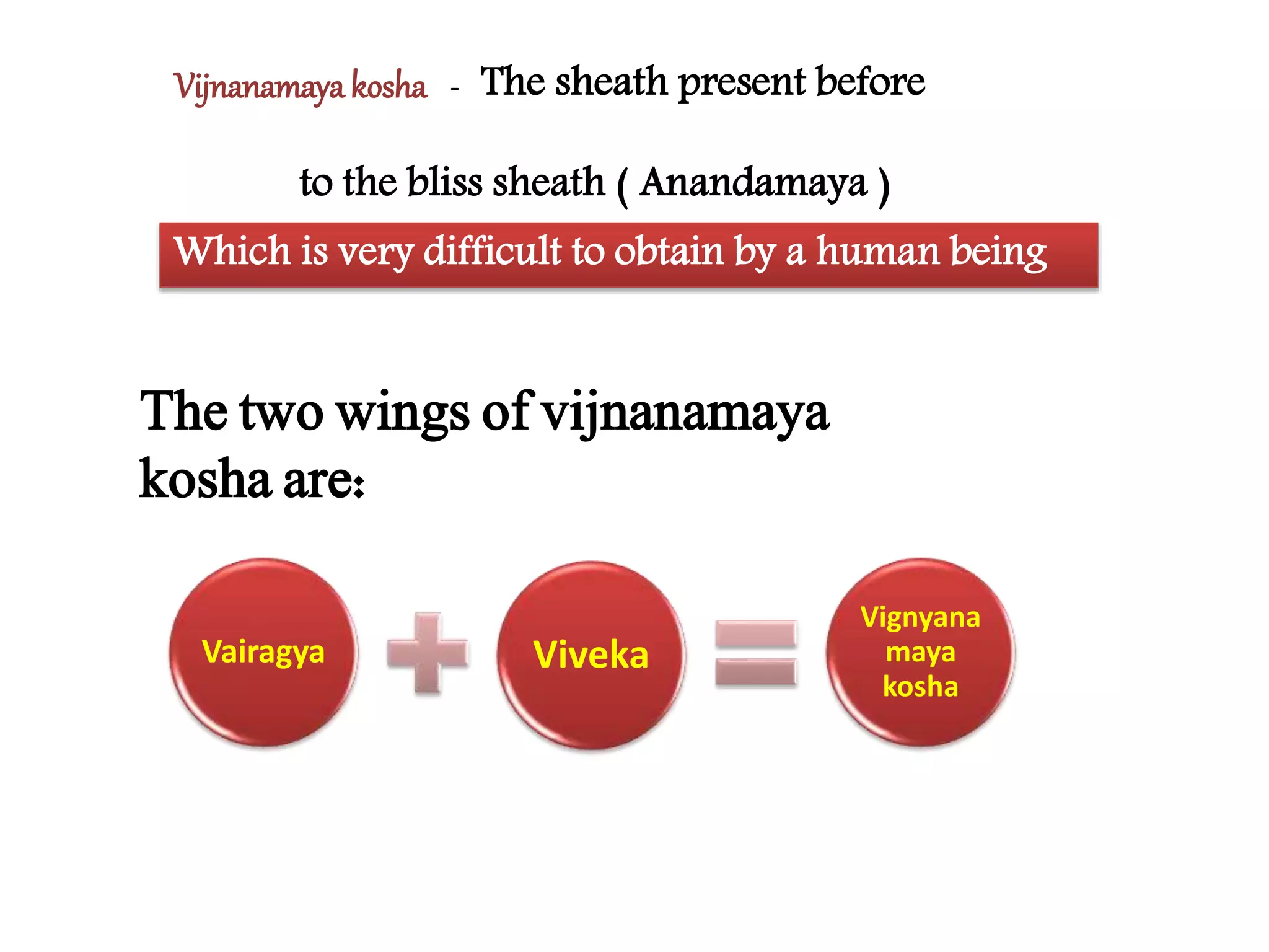 The two wings of vijnanamaya
kosha are:
Vairagya Viveka
Vignyana
maya
kosha
Vijnanamayakosha - The sheath present before
to the bliss sheath ( Anandamaya )
Which is very difficult to obtain by a human being
 