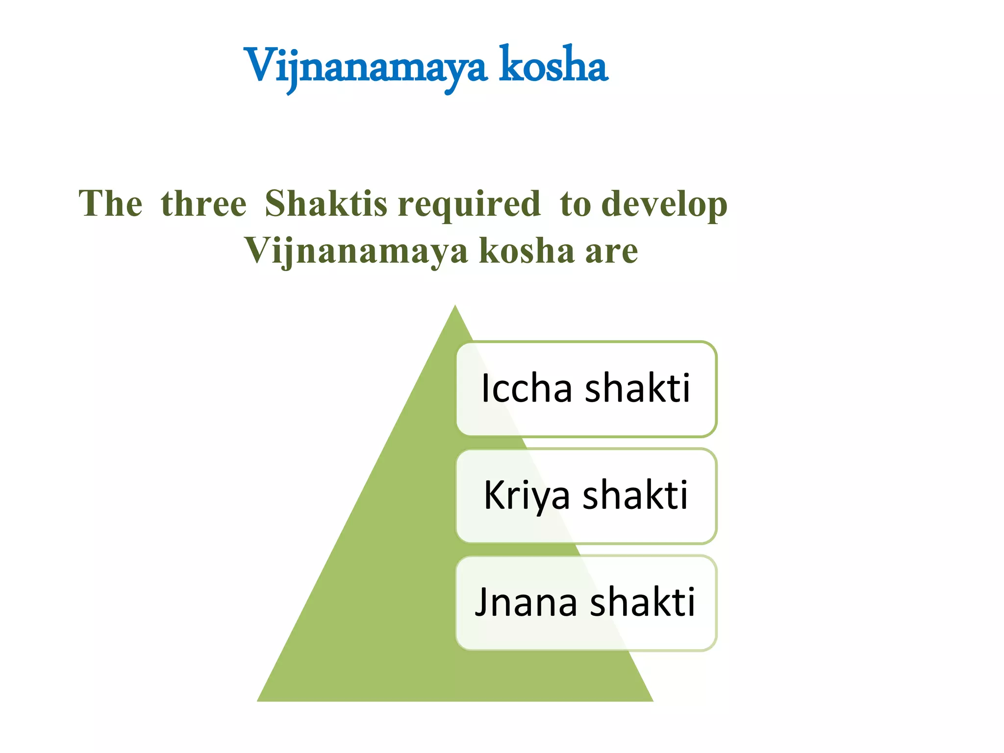 Vijnanamaya kosha
The three Shaktis required to develop
Vijnanamaya kosha are
Iccha shakti
Kriya shakti
Jnana shakti
 