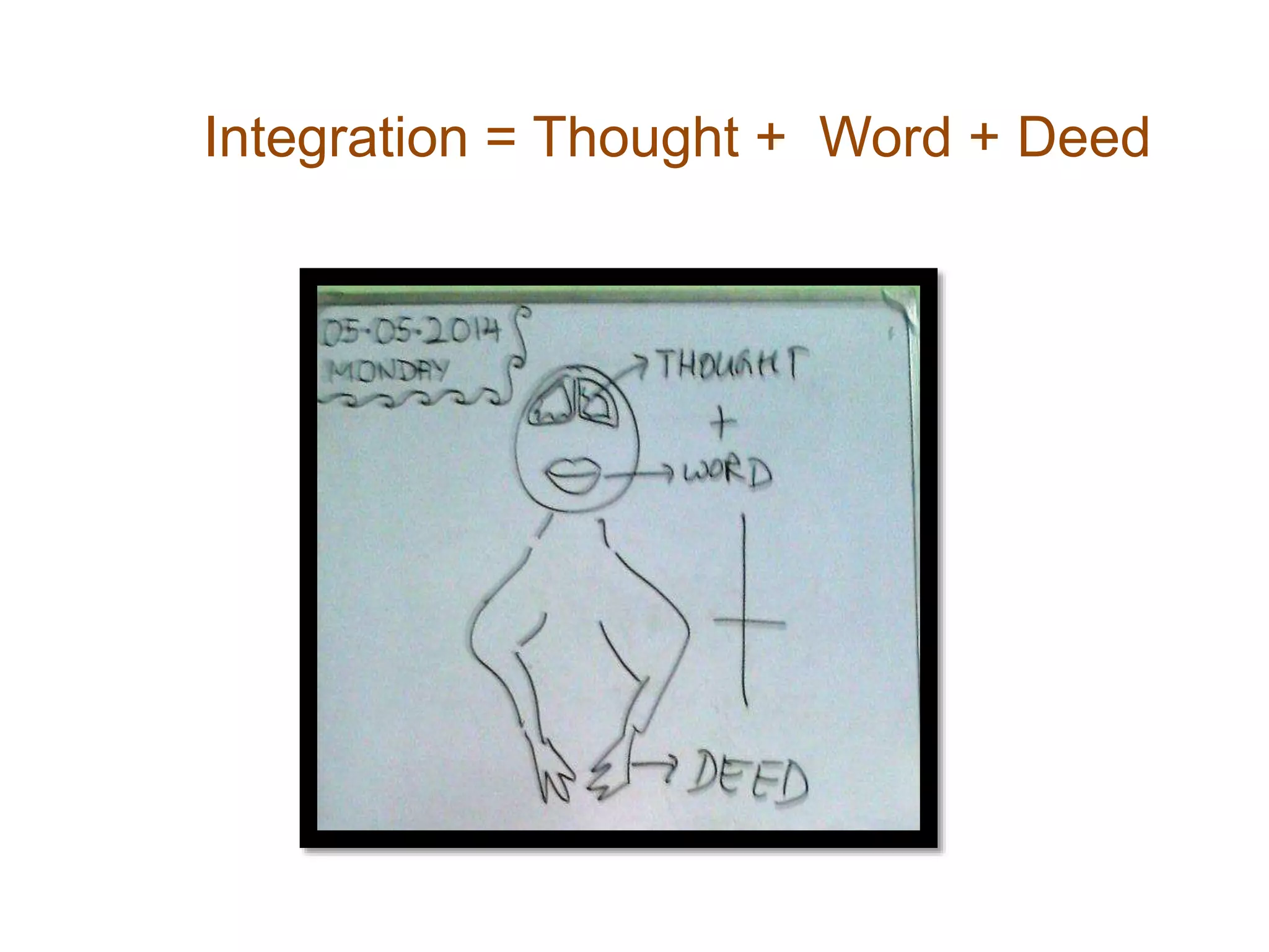 Integration = Thought + Word + Deed
 