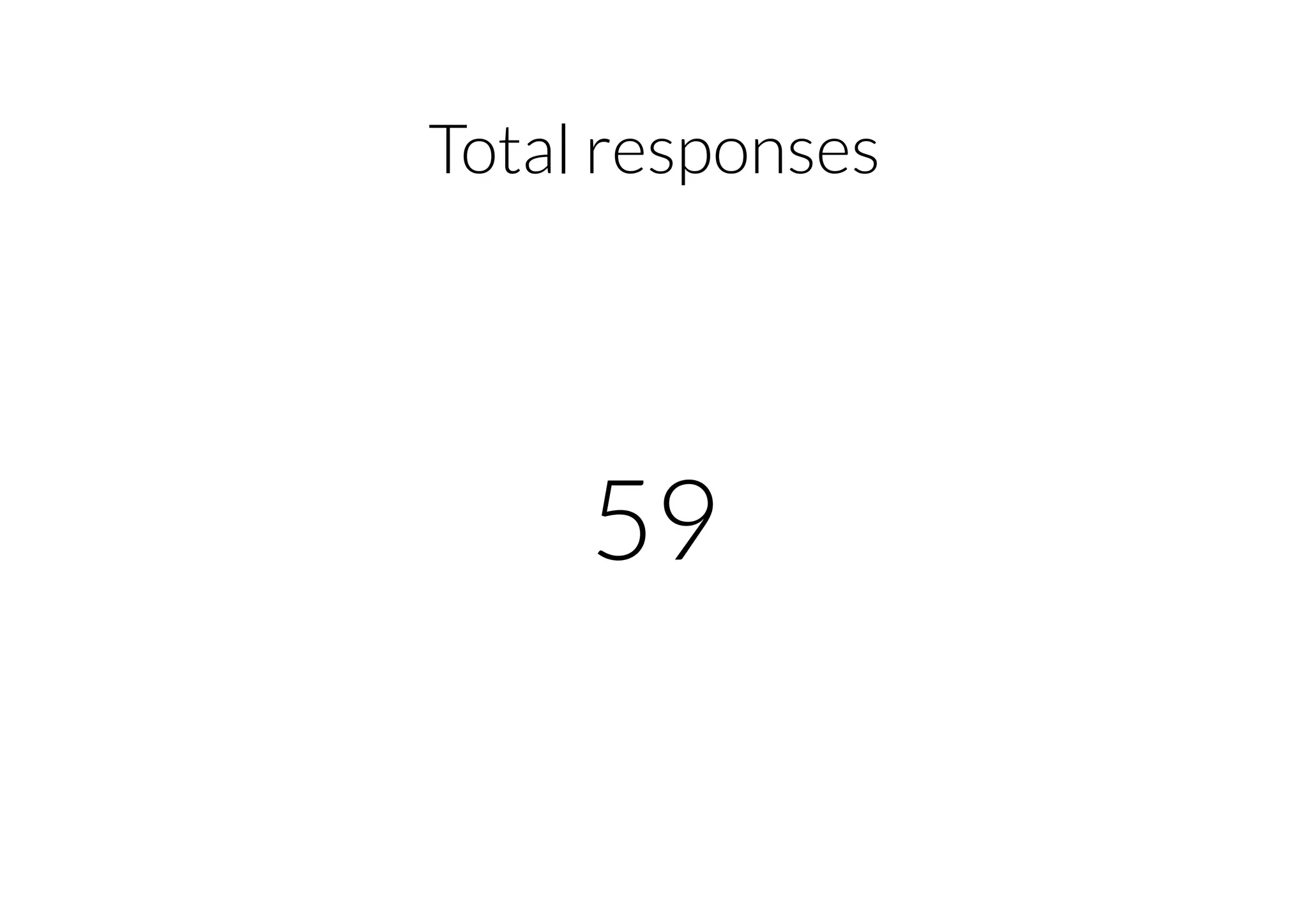 Total responses 
59 
 