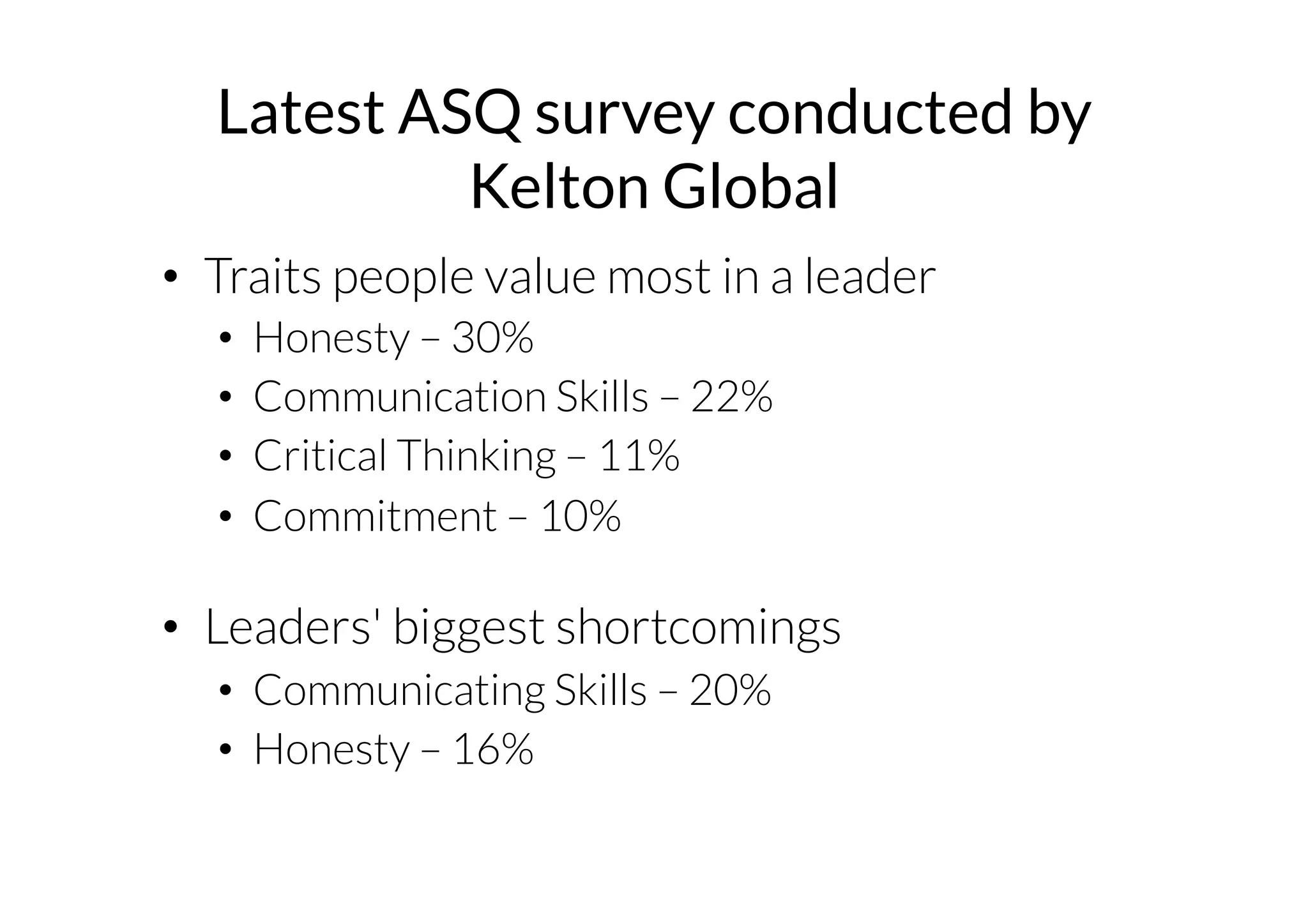 Latest ASQ survey conducted by 
Kelton Global 
• Traits people value most in a leader 
• Honesty – 30% 
• Communication Skills – 22% 
• Critical Thinking – 11% 
• Commitment – 10% 
• Leaders' biggest shortcomings 
• Communicating Skills – 20% 
• Honesty – 16% 
 