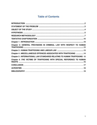 1
Table of Contents
INTRODUCTION .......................................................................................................................2
STATEMENT OF THE PROBLEM ............................................................................................3
OBJECT OF THE STUDY ..........................................................................................................4
HYPOTHESIS ............................................................................................................................5
RESEARCH METHODOLOGY ..................................................................................................7
TENTATIVE CHAPTERIZATION .............................................................................................10
Chapter 1 : INTRODUCTION ..................................................................................................10
Chapter 2: GENERAL PROVISIONS IN CRIMINAL LAW WITH RESPECT TO HUMAN
TRAFFICKING .........................................................................................................................12
Chapter 3 : HUMAN TRAFFICKING AND LABOUR LAW .....................................................13
Chapter 4 : MISCELLANEOUS OFFENCES ASSOCIATED WITH TRAFFICKING ...............14
Chapter 5 : INTERNATIONAL LAW STANDARDS RELATING TO HUMAN TRAFFICKING 15
Chapter 6 :THE VICTIMS OF TRAFFICKING WITH SPECIAL REFERENCE TO HUMAN
RIGHTS ...................................................................................................................................16
CONCLUSION..........................................................................................................................17
ACRONYMS ............................................................................................................................18
BIBLIOGRAPHY ......................................................................................................................19
 