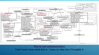 This is not communication.
I don’t even know what this is- I have no idea how I’d explain it.
 