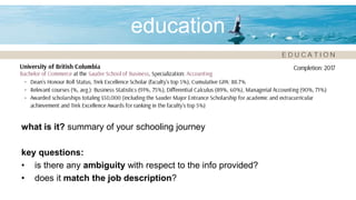 education
what is it? summary of your schooling journey
key questions:
• is there any ambiguity with respect to the info provided?
• does it match the job description?
 