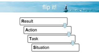 flip it!
Result
Action
Task
Situation
 
