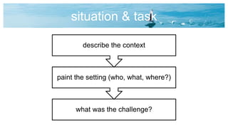 situation & task
what was the challenge?
paint the setting (who, what, where?)
describe the context
 