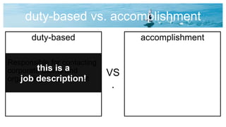 duty-based vs. accomplishment
duty-based
Responsible for contacting
corporate clients and
organizing a tournament
accomplishment
VS
.
this is a
job description!
 