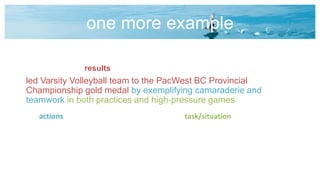 one more example
results
actions task/situation
led Varsity Volleyball team to the PacWest BC Provincial
Championship gold medal by exemplifying camaraderie and
teamwork in both practices and high-pressure games
 