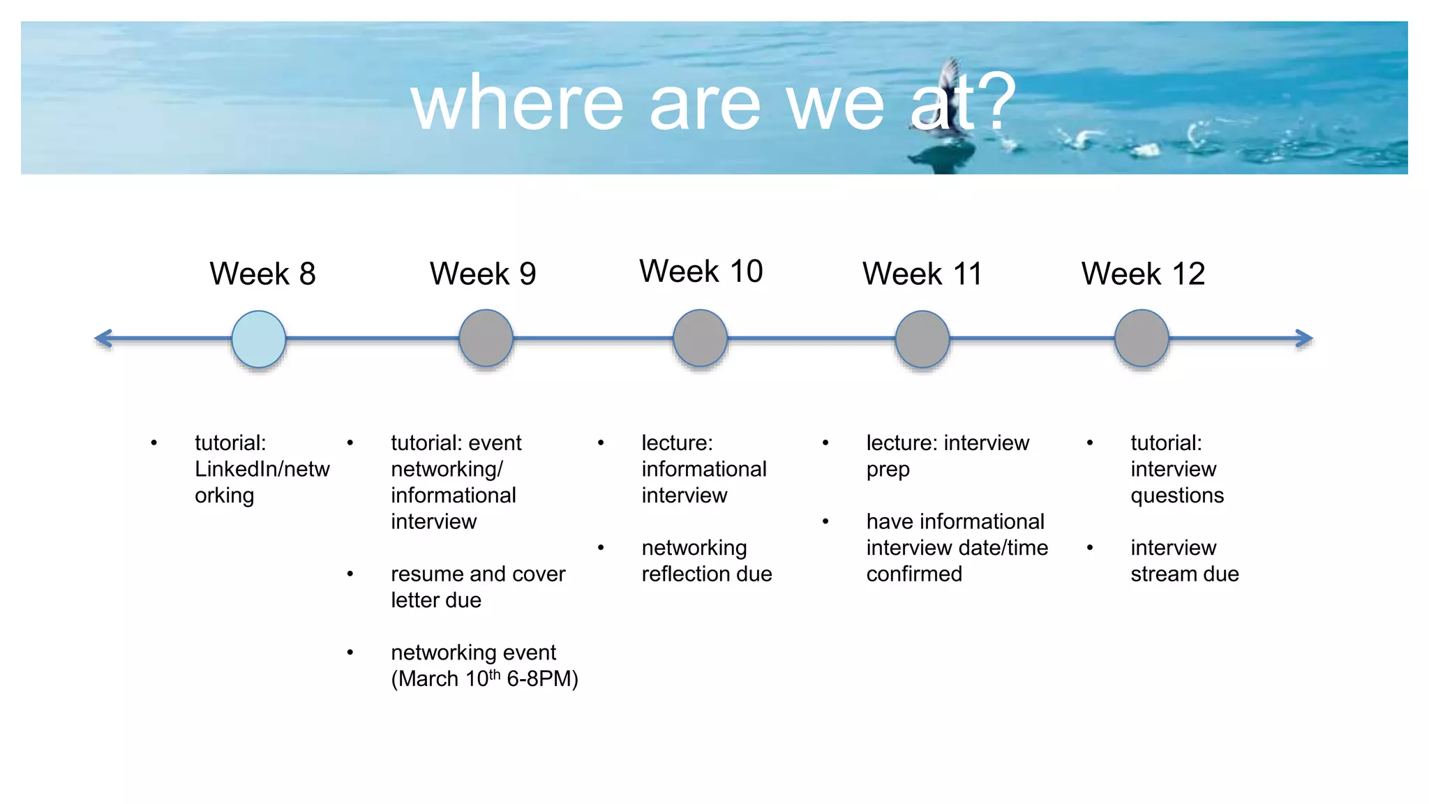 where are we at?
Week 8 Week 12
• tutorial:
LinkedIn/netw
orking
Week 9 Week 11
• tutorial: event
networking/
informational
interview
• resume and cover
letter due
• networking event
(March 10th 6-8PM)
• lecture: interview
prep
• have informational
interview date/time
confirmed
• tutorial:
interview
questions
• interview
stream due
Week 10
• lecture:
informational
interview
• networking
reflection due
 