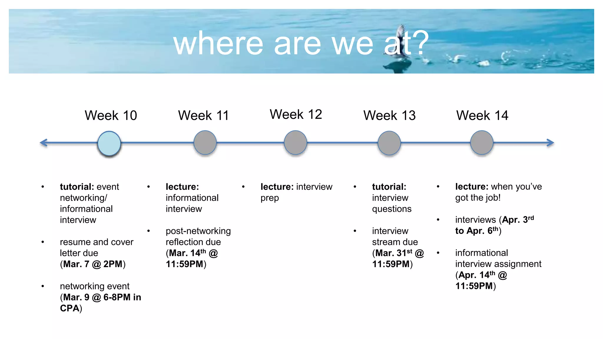 where are we at?
Week 10 Week 14Week 11 Week 13
• tutorial: event
networking/
informational
interview
• resume and cover
letter due
(Mar. 7 @ 2PM)
• networking event
(Mar. 9 @ 6-8PM in
CPA)
• lecture: interview
prep
• tutorial:
interview
questions
• interview
stream due
(Mar. 31st @
11:59PM)
Week 12
• lecture:
informational
interview
• post-networking
reflection due
(Mar. 14th @
11:59PM)
• lecture: when you’ve
got the job!
• interviews (Apr. 3rd
to Apr. 6th)
• informational
interview assignment
(Apr. 14th @
11:59PM)
 