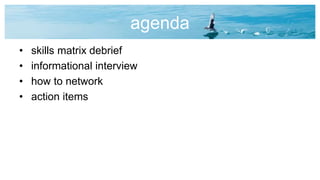 agenda
• skills matrix debrief
• informational interview
• how to network
• action items
 