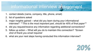 informational interview assignment
1. contact details (name, company, title, phone, email)
2. list of questions asked
3. major insights gained – what did you learn during your informational
interview? **This is the most important part, should be 40% of final paper**
4. did you request/receive any information regarding additional connections?
5. follow up action – What will you do to maintain this connection? *Screen
shot of thank you email required
6. what are your next steps having conducted this information interview?
 