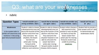 Q3: what are your weaknesses
• rubric
 