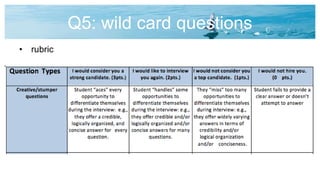 Q5: wild card questions
• rubric
 