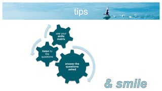 tips
answer the
questions
asked
listen to
the
questions
use your
skills
matrix
 
