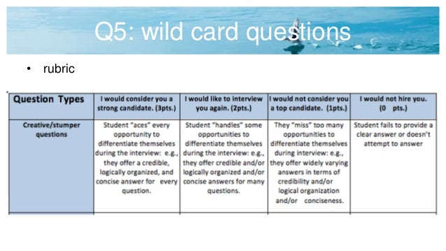 yuwei 202 tutorial 8 wild card interview questions
