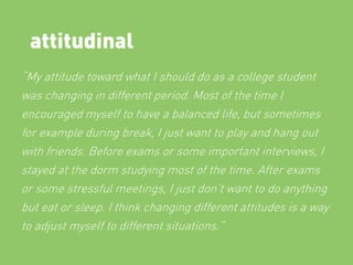 attitudinal
“My attitude toward what I should do as a college student
was changing in different period. Most of the time I
encouraged myself to have a balanced life, but sometimes
for example during break, I just want to play and hang out
with friends. Before exams or some important interviews, I
stayed at the dorm studying most of the time. After exams
or some stressful meetings, I just don’t want to do anything
but eat or sleep. I think changing different attitudes is a way
to adjust myself to different situations.”
 